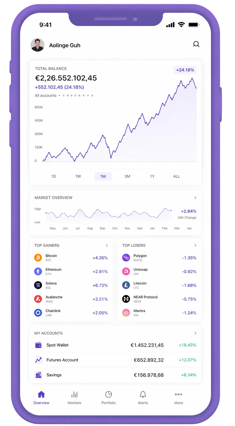Aiu Capitex mobile app showing portfolio overview